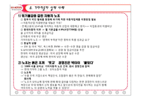 [인적자원관리] 기아자동차 단체협약서 분석-15