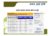 [경영전략] Southwest Airline(사우스 웨스트 항공) 성공전략-15