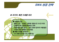 [경영전략] Southwest Airline(사우스 웨스트 항공) 성공전략-16
