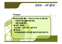 [경영전략] Southwest Airline(사우스 웨스트 항공) 성공전략-19