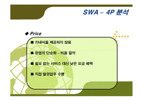 [경영전략] Southwest Airline(사우스 웨스트 항공) 성공전략-20