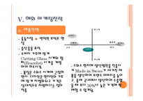 [국제마케팅] 로만손 글로벌 마케팅전략-19