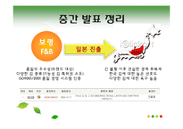 [국제경영] 김 일본 진출-4