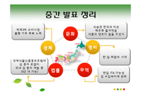 [국제경영] 김 일본 진출-5