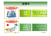 [국제경영] 김 일본 진출-6