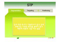 [국제경영] 김 일본 진출-16