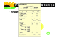 [회계이론] 이익잉여금처분계산서-12