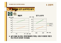 [회계] 스타벅스와 커피빈 재무제표분석(재무적 관점에서의 마케팅 분석)-17
