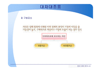 [회계] 대차대조표와 손익계산서의 의의와 분류체계-7