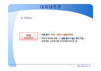[회계] 대차대조표와 손익계산서의 의의와 분류체계-9