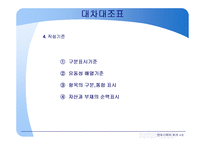 [회계] 대차대조표와 손익계산서의 의의와 분류체계-13
