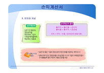 [회계] 대차대조표와 손익계산서의 의의와 분류체계-15