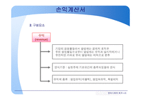 [회계] 대차대조표와 손익계산서의 의의와 분류체계-18