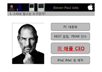 [조직행동론] 스티브 잡스의 리더십과 리더십이론의 적용-3