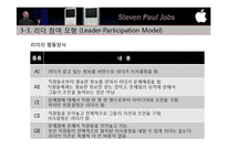 [조직행동론] 스티브 잡스의 리더십과 리더십이론의 적용-11