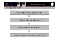 [조직행동론] 스티브 잡스의 리더십과 리더십이론의 적용-12