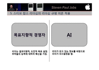[조직행동론] 스티브 잡스의 리더십과 리더십이론의 적용-14