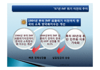 [경제학] 소득양극화와 소득 불균형 문제의 해결방안-14