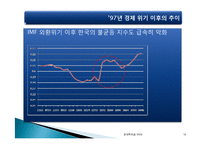 [경제학] 소득양극화와 소득 불균형 문제의 해결방안-18