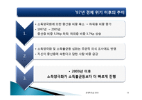 [경제학] 소득양극화와 소득 불균형 문제의 해결방안-19