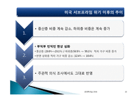 [경제학] 소득양극화와 소득 불균형 문제의 해결방안-20