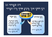 [투자론] 제11장 기본적 분석-6