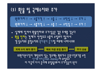 [투자론] 제11장 기본적 분석-10