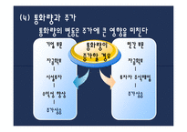 [투자론] 제11장 기본적 분석-14