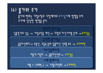 [투자론] 제11장 기본적 분석-19
