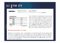[투자론] 제11장 기본적 분석-20
