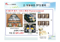 [마케팅전략] 보람상조 마케팅전략-15