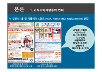 [외식마케팅] 외식소비자 행동처리-8