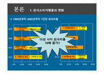 [외식마케팅] 외식소비자 행동처리-12