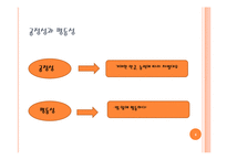[조직행동] 공정성 이론 사례-4