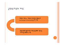 [조직행동] 공정성 이론 사례-5