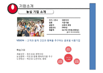 [마케팅] 농심 프리미엄 라면 마케팅전략-3