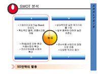 [마케팅] 농심 프리미엄 라면 마케팅전략-7