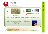 [마케팅] 농심 프리미엄 라면 마케팅전략-14