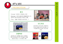 [마케팅] 농심 프리미엄 라면 마케팅전략-17
