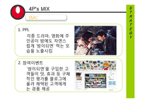 [마케팅] 농심 프리미엄 라면 마케팅전략-18