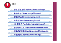 [마케팅] 농심 프리미엄 라면 마케팅전략-20