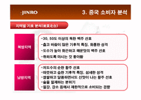 [국제경영] 참이슬의 성공적인 중국시장 진출 전략-7