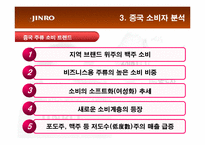 [국제경영] 참이슬의 성공적인 중국시장 진출 전략-8