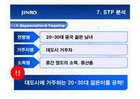[국제경영] 참이슬의 성공적인 중국시장 진출 전략-17