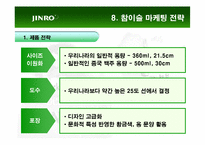 [국제경영] 참이슬의 성공적인 중국시장 진출 전략-19