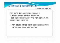 결합판매 이론을 통해 본 통신서비스 결합판매효과 분석-20