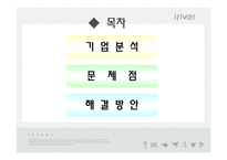 [경영학] 아이리버 iriver 실패와 해결책-2