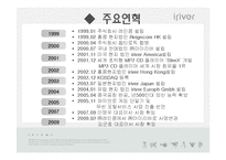 [경영학] 아이리버 iriver 실패와 해결책-7