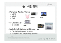 [경영학] 아이리버 iriver 실패와 해결책-11