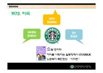 [경영전략] 스타벅스 마케팅분석 및 성공요인-5